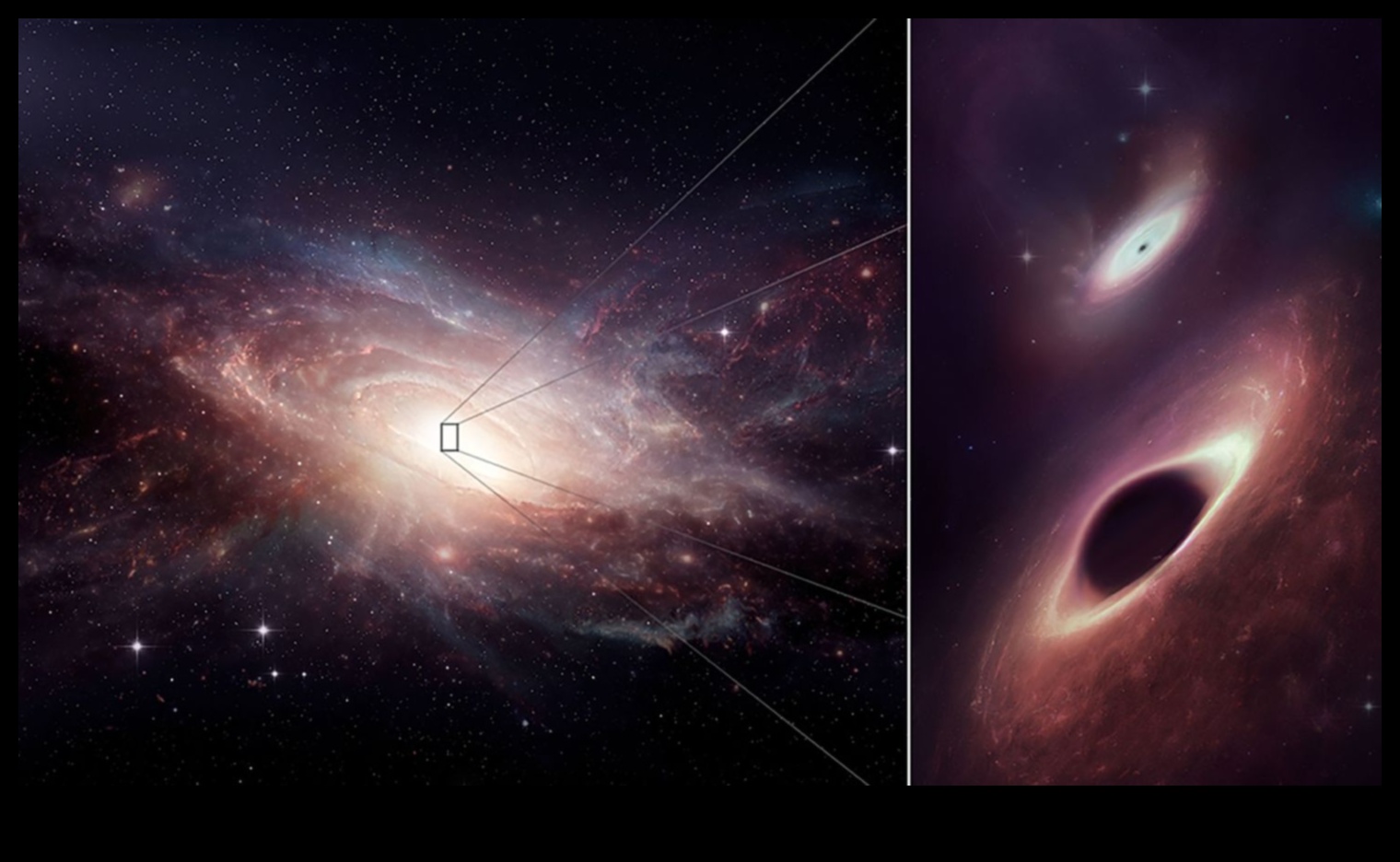 Astronomi Karışımı: Bilim ve Uzaydaki Gök Olaylarının Harikasını Birleştirmek